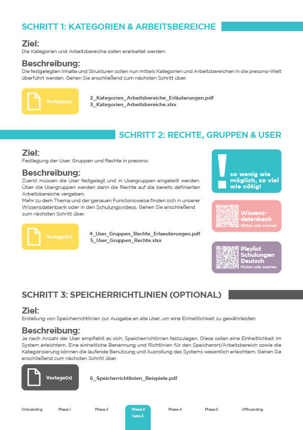 Project management for the successful introduction of presentation software - Phase 3