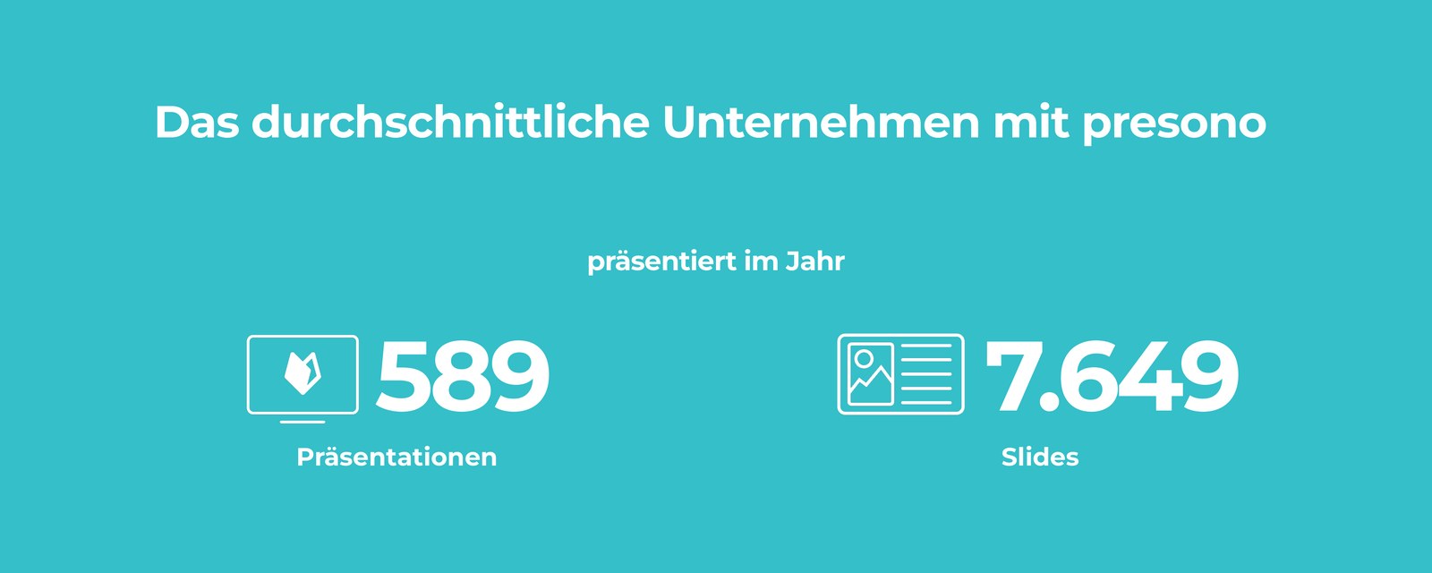 Das durchschnittliche Unternehmen mit presono präsentiert im Jahr 589 Präsentationen mit 7.649 Slides