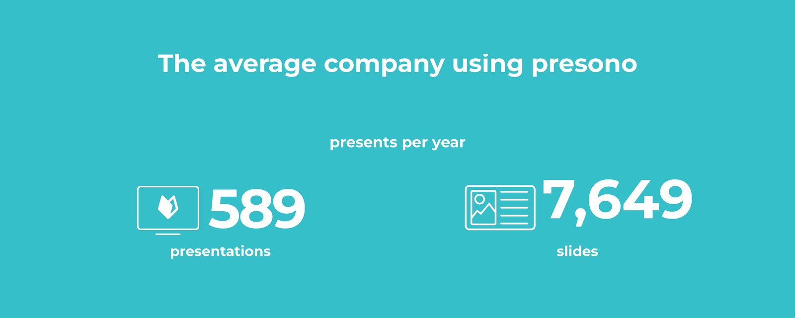 The average company using presono shows 589 presentations with 7,649 slides a year