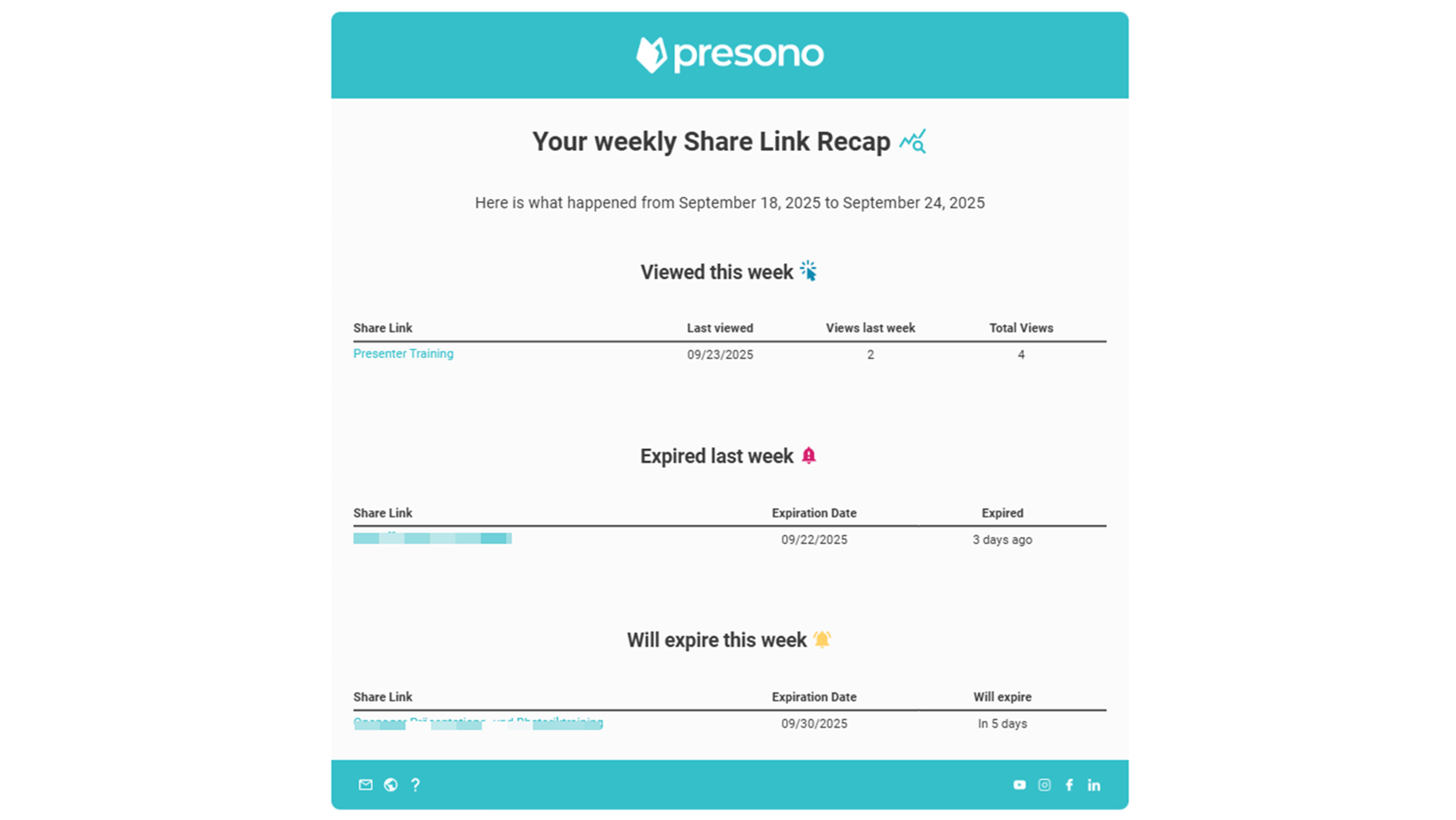 Share Link activities